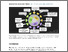 [thumbnail of AI in HE Assessments: Critical Commentary]